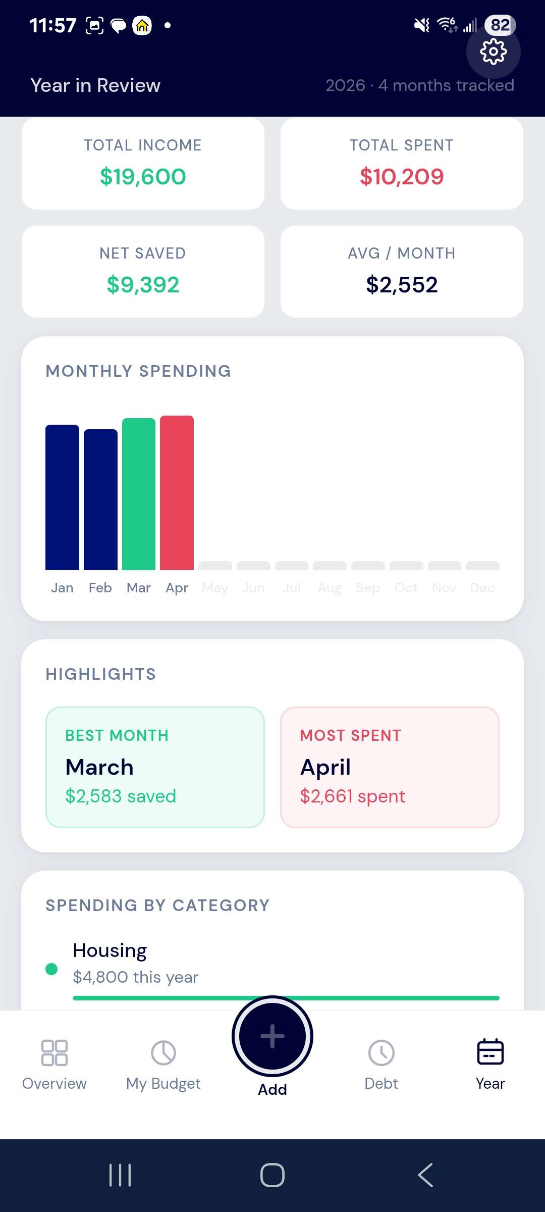 Year in Review