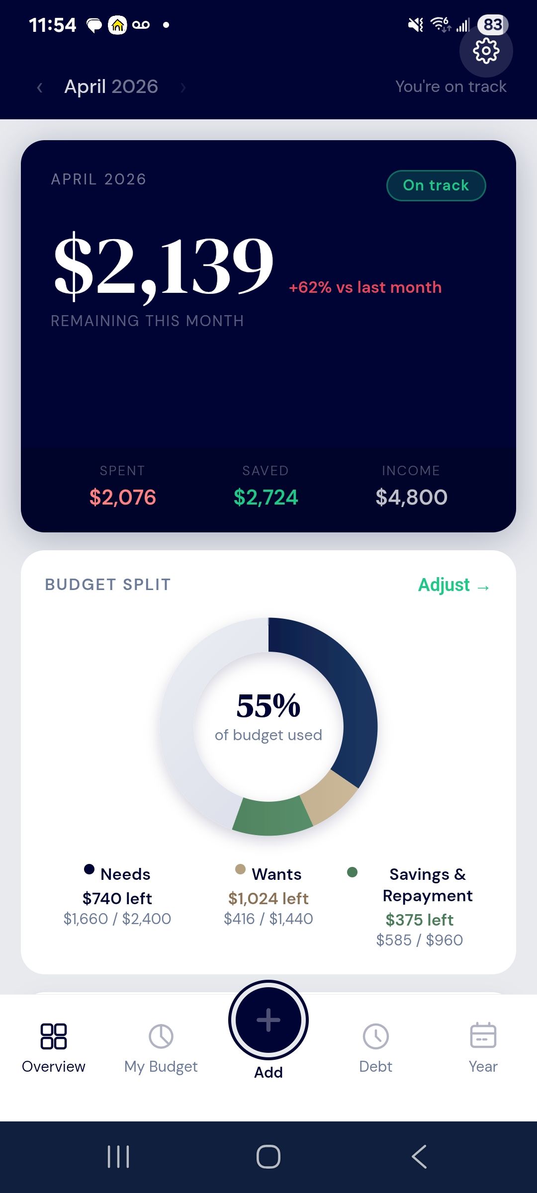 Budget by Victor app
